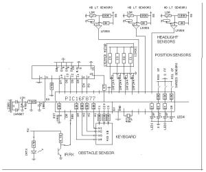 BLOCK DIAGRAM OF MICROCONTROLLER BASED MULTI STORY CAR PARKING  SYSTEM PROJECT